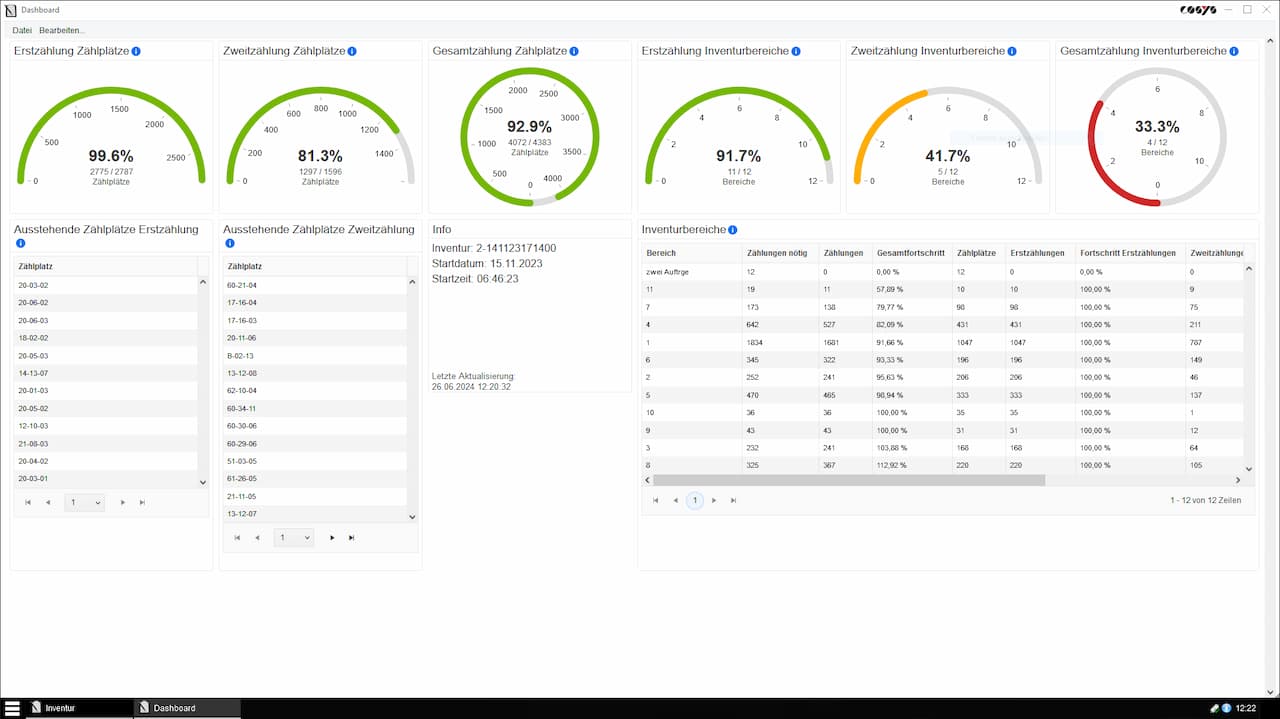 Inventur Dashboard