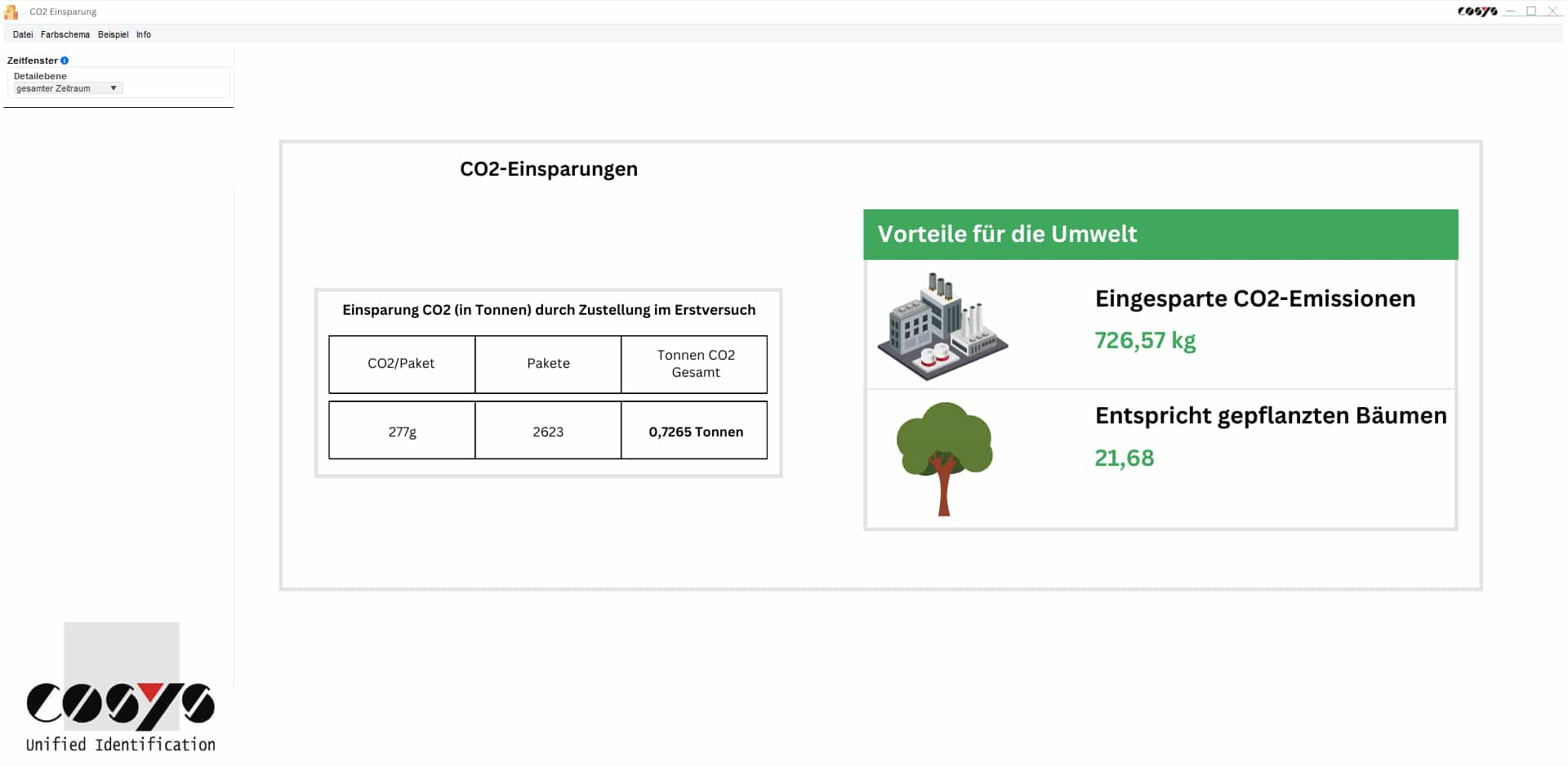 Smart Locker CO2 Einsparung