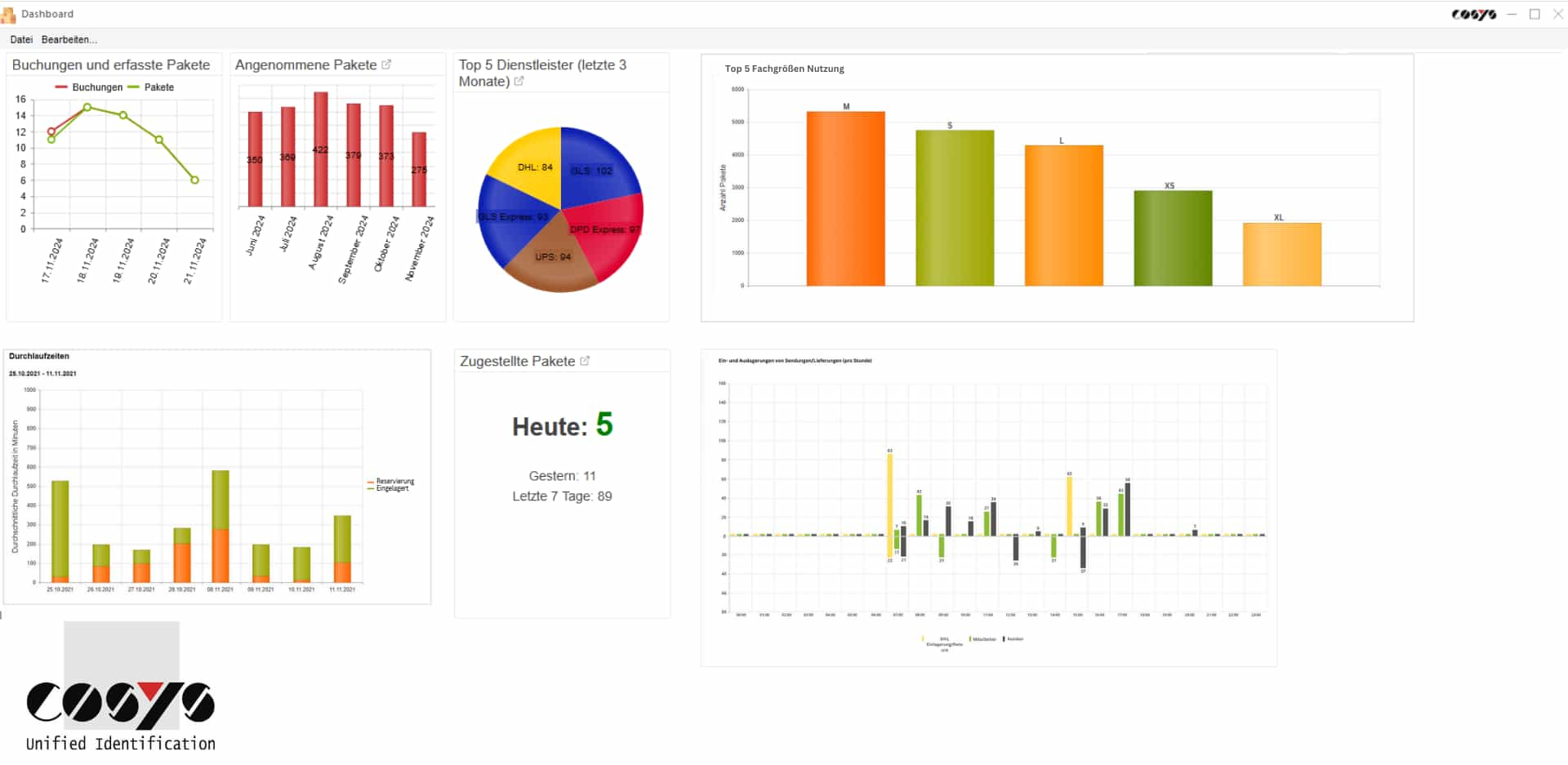 Smart Locker Dashboard