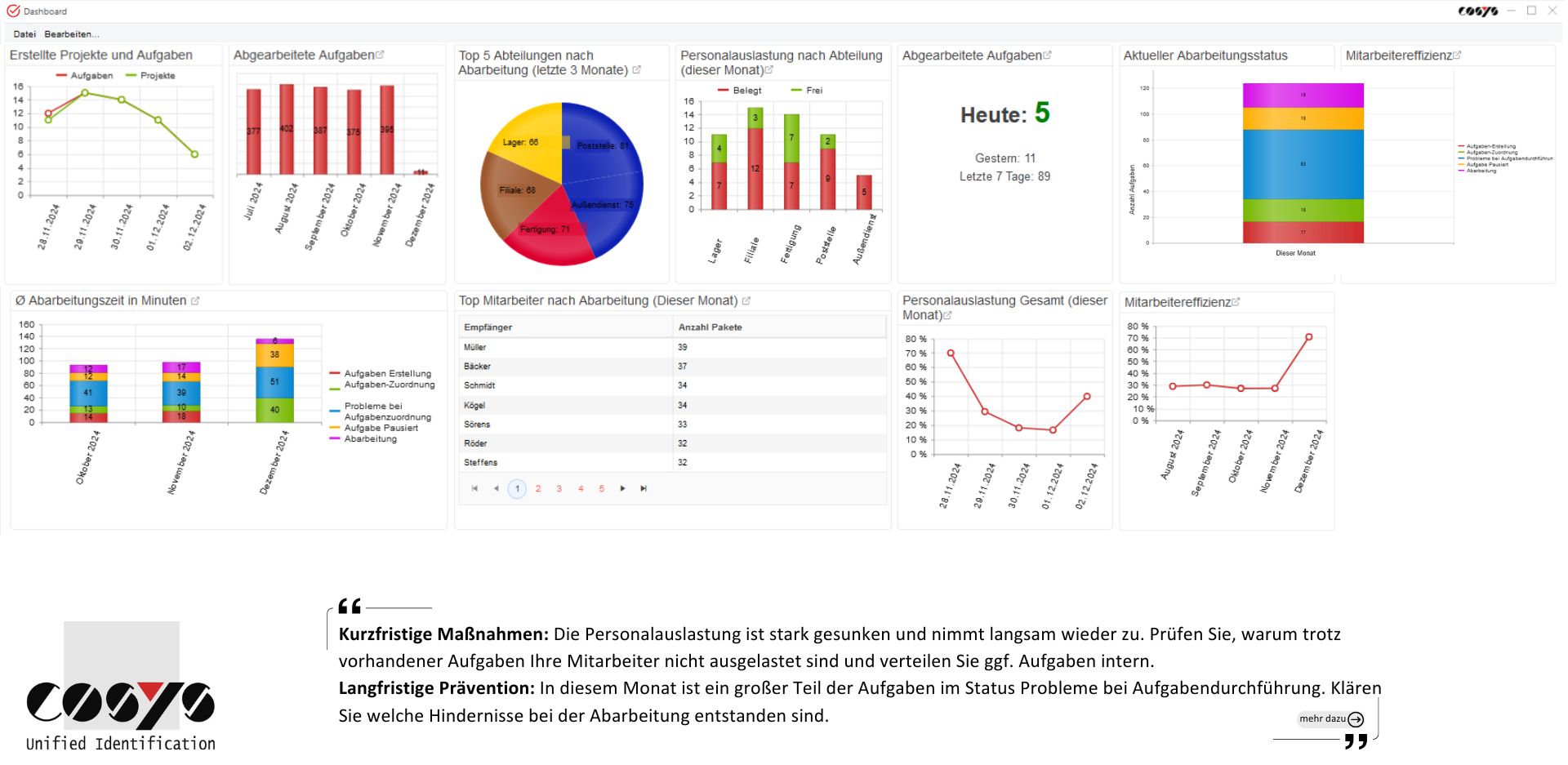 Task Management Dashboard