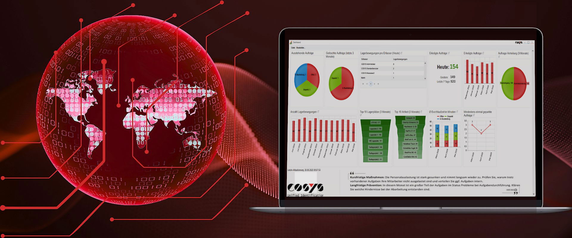 News: Warum sind Datenanalysen so entscheidend?