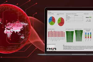 News: Warum sind Datenanalysen so entscheidend?