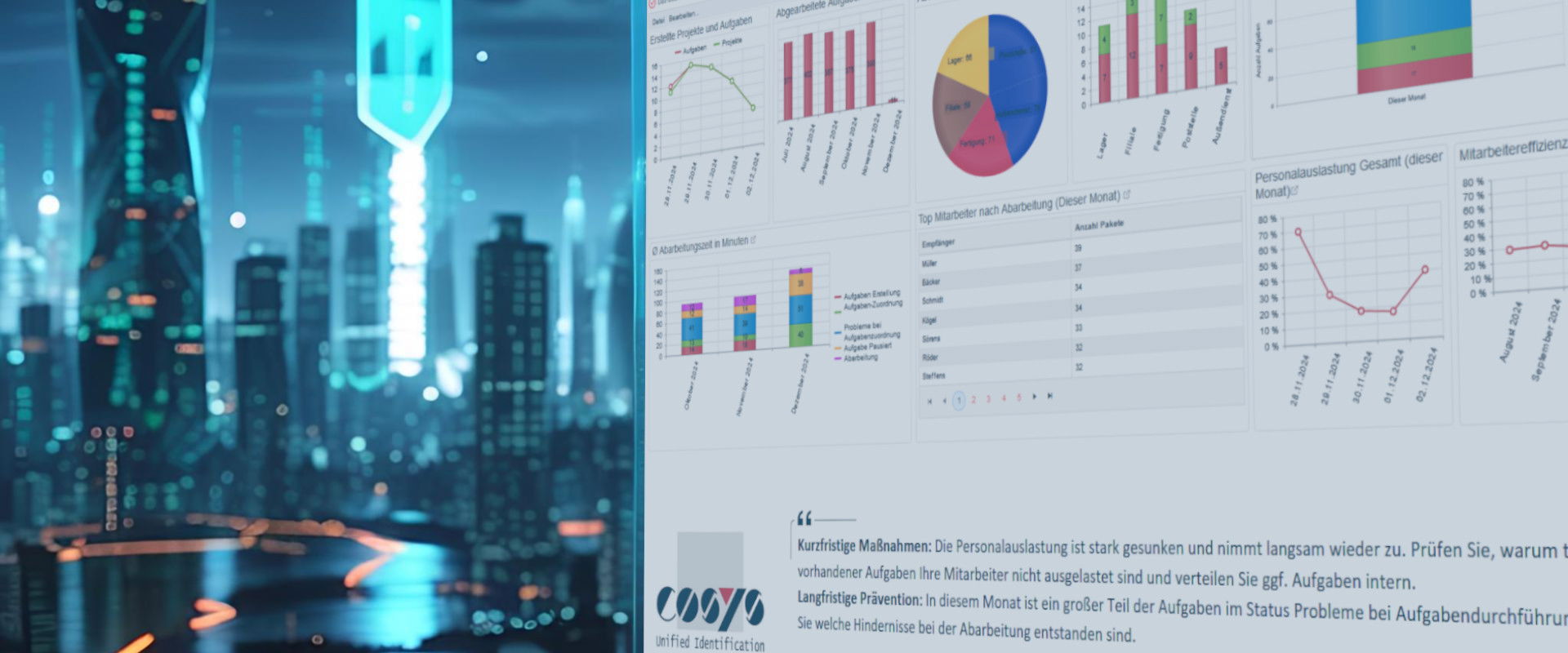 Effiziente Logistik durch BI und Dashboards