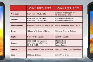 News: Zebra TC22 / TC27: Vergleich mit dem Zebra TC21 / TC26